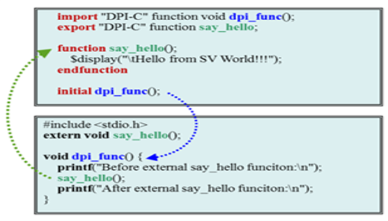 TechSource Systems Pte Ltd