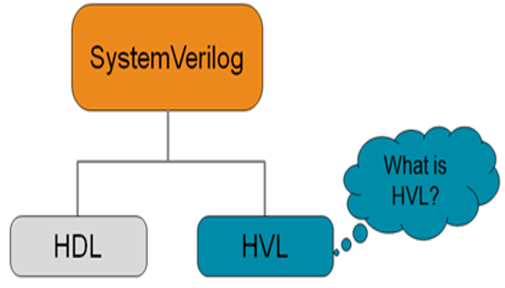 TechSource Systems Pte Ltd