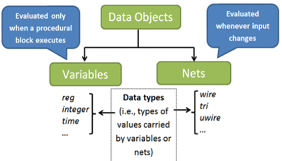 TechSource Systems Pte Ltd
