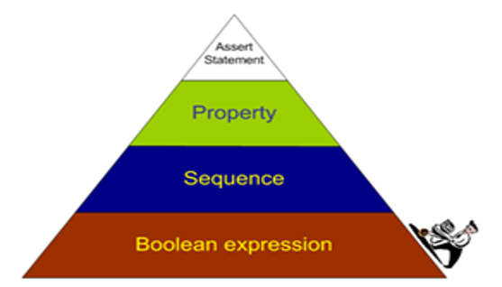 TechSource Systems Pte Ltd