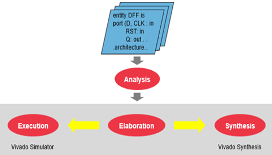 TechSource Systems Pte Ltd
