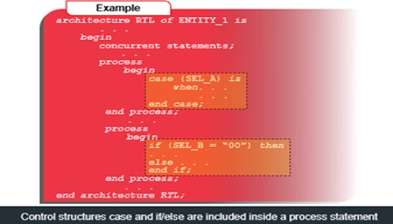 TechSource Systems Pte Ltd