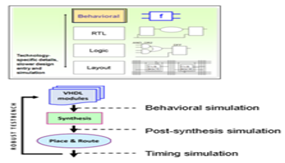 TechSource Systems Pte Ltd