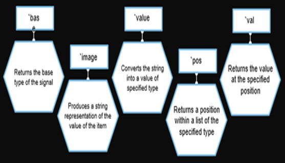 TechSource Systems Pte Ltd