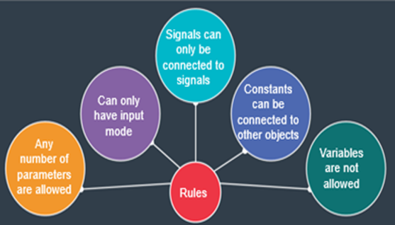 TechSource Systems Pte Ltd