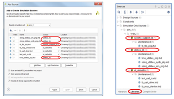 TechSource Systems Pte Ltd