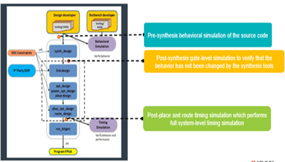 TechSource Systems Pte Ltd