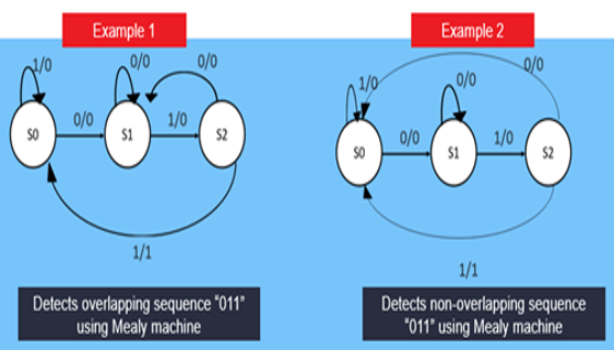 TechSource Systems Pte Ltd
