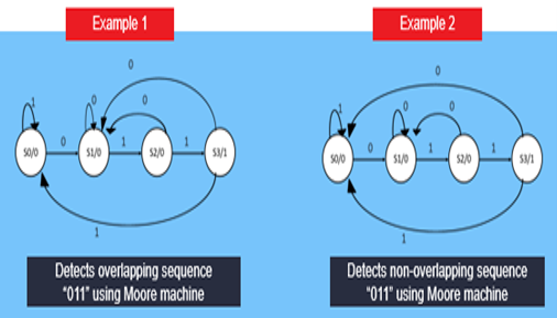 TechSource Systems Pte Ltd
