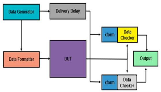 TechSource Systems Pte Ltd