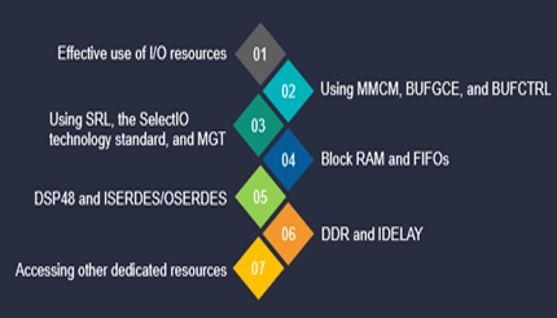TechSource Systems Pte Ltd