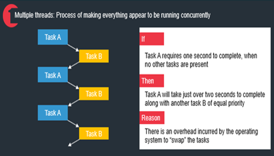 TechSource Systems Pte Ltd
