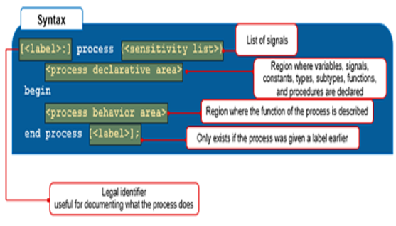 TechSource Systems Pte Ltd