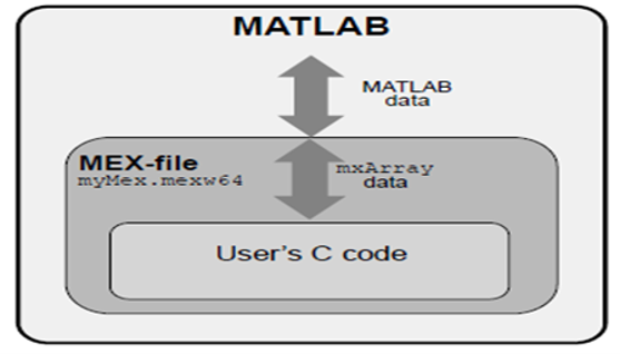 TechSource Systems Pte Ltd