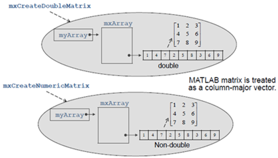TechSource Systems Pte Ltd