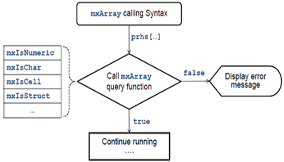 TechSource Systems Pte Ltd