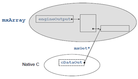 TechSource Systems Pte Ltd