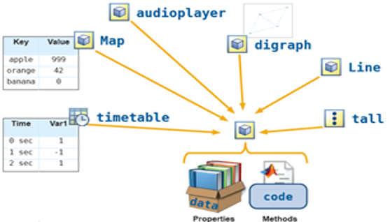 TechSource Systems Pte Ltd