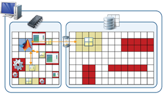 TechSource Systems Pte Ltd
