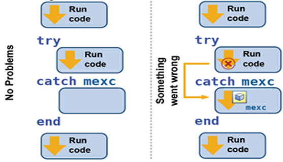 TechSource Systems Pte Ltd