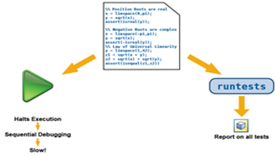 TechSource Systems Pte Ltd