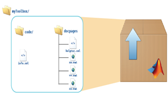 TechSource Systems Pte Ltd
