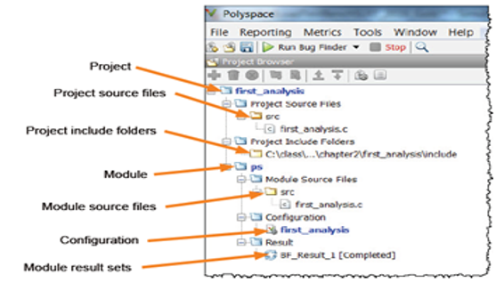 TechSource Systems Pte Ltd