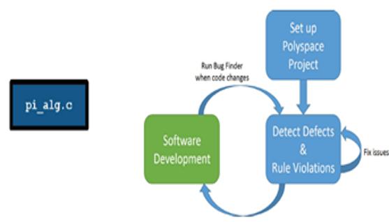 TechSource Systems Pte Ltd
