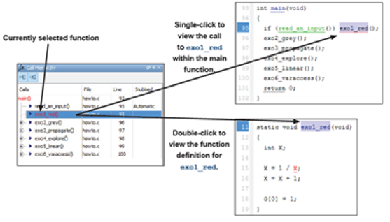 TechSource Systems Pte Ltd