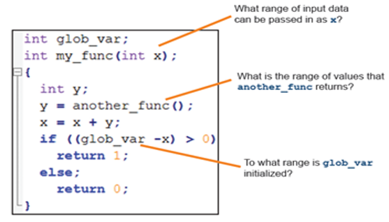 TechSource Systems Pte Ltd
