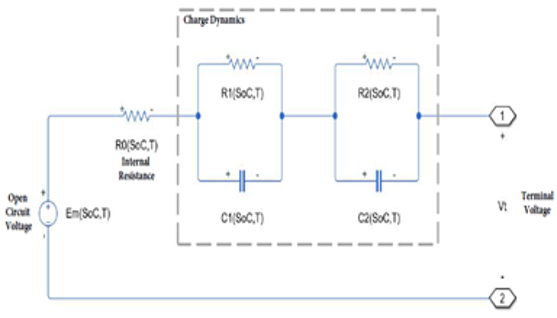 TechSource Systems Pte Ltd