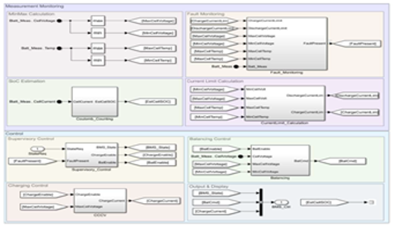 TechSource Systems Pte Ltd