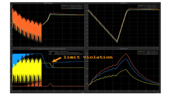 TechSource Systems Pte Ltd