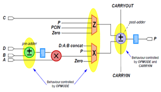 TechSource Systems Pte Ltd