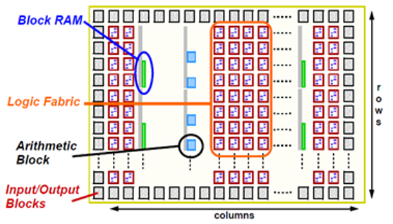 TechSource Systems Pte Ltd
