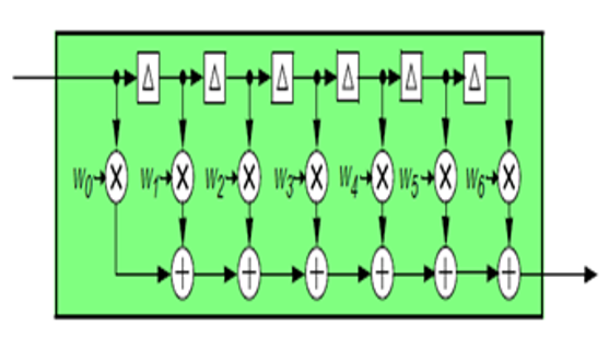 TechSource Systems Pte Ltd