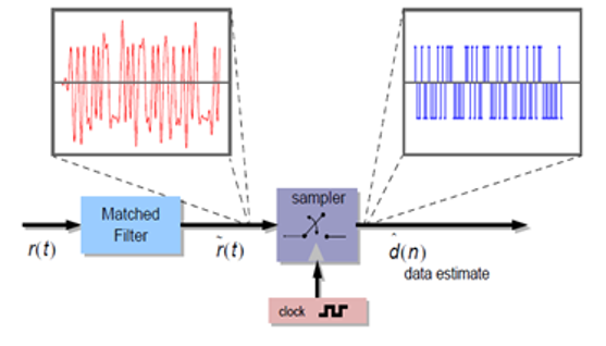 TechSource Systems Pte Ltd