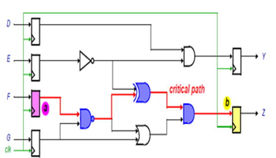 TechSource Systems Pte Ltd