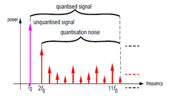 TechSource Systems Pte Ltd