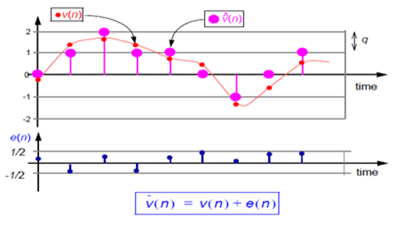 TechSource Systems Pte Ltd