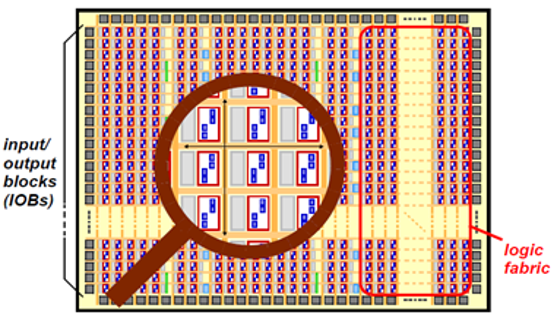 TechSource Systems Pte Ltd