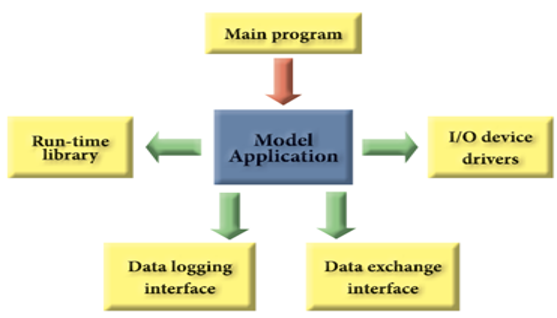 TechSource Systems Pte Ltd