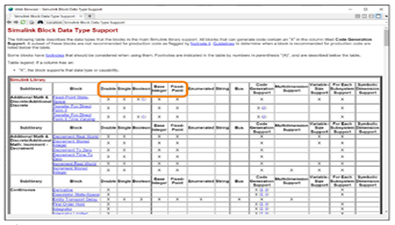 TechSource Systems Pte Ltd