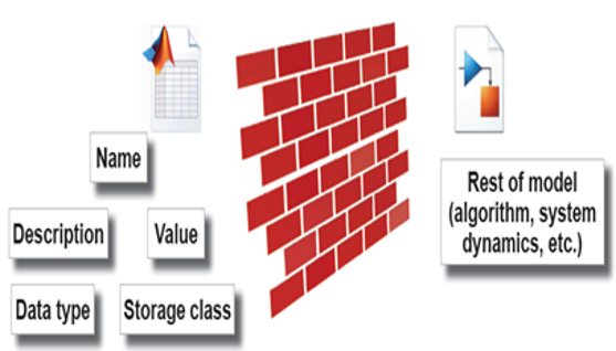 TechSource Systems Pte Ltd