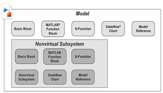 TechSource Systems Pte Ltd