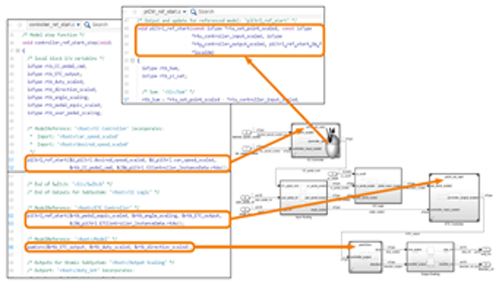 TechSource Systems Pte Ltd