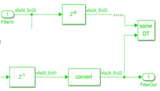 TechSource Systems Pte Ltd