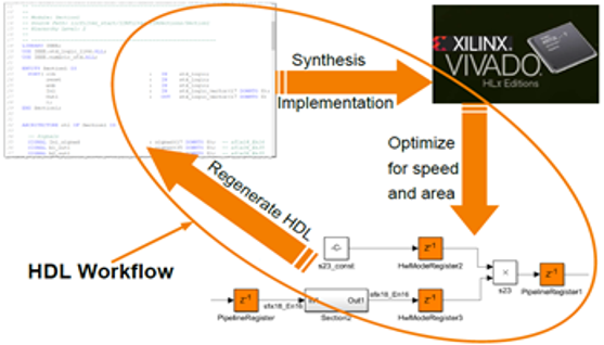 TechSource Systems Pte Ltd