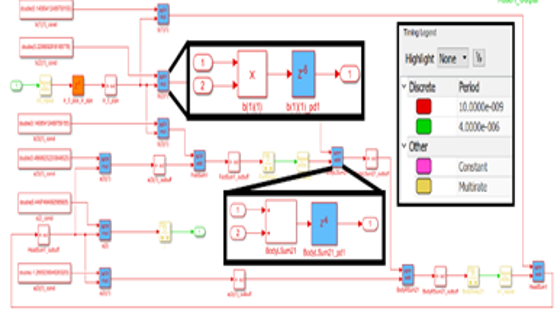 TechSource Systems Pte Ltd