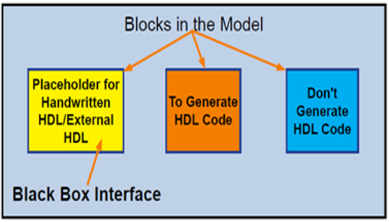 TechSource Systems Pte Ltd
